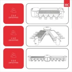 Raclette 4 En 1 RP360 -Maison 9711361556510